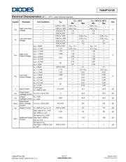 74AUP1G32GW,125 数据规格书 4