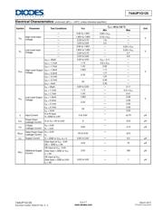 74AUP1G32GW,125 数据规格书 5