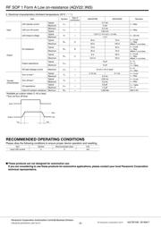 AQV224NSZ datasheet.datasheet_page 2