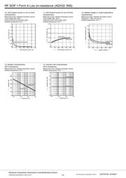 AQV224NSZ datasheet.datasheet_page 4