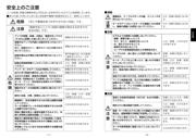 MFMCA0050VFD datasheet.datasheet_page 2