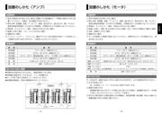 MFMCA0050VFD datasheet.datasheet_page 4