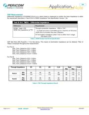 PI3HDMI1210-AEVB datasheet.datasheet_page 5