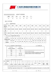 1206B/333K500NT datasheet.datasheet_page 3