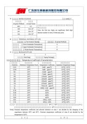 1206B/333K500NT datasheet.datasheet_page 4