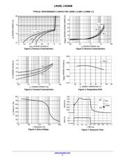 LM385D-2-5 datasheet.datasheet_page 4