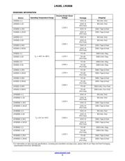 LM385D-2_5G datasheet.datasheet_page 6