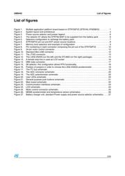 STLM20DD9F 数据规格书 3