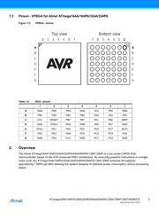 ATMEGA324PA-AN datasheet.datasheet_page 5