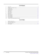 AMC1200EVM datasheet.datasheet_page 4