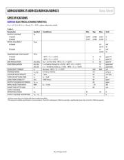 ADR435BRMZ-R7 datasheet.datasheet_page 4