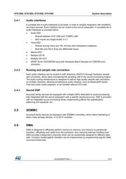 USB4604-1080HN-TR datasheet.datasheet_page 5