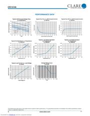 CPC1014 datasheet.datasheet_page 4