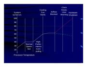 LM45BIM3/NOPB datasheet.datasheet_page 4