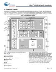 CY8C3246LTI-125 datasheet.datasheet_page 4