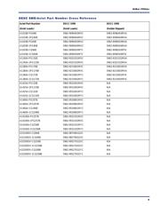 A1020B-CQ84B datasheet.datasheet_page 5