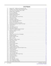 TMDS3240130 datasheet.datasheet_page 6