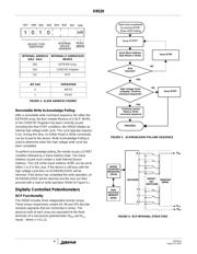 X9520V20I-BT1 datasheet.datasheet_page 6