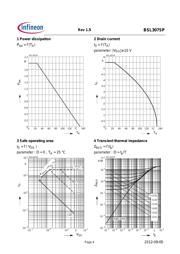 BSL307SP L6327 datasheet.datasheet_page 4