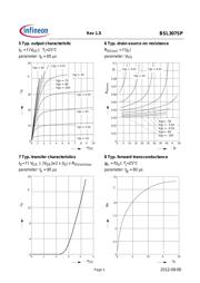 BSL307SP L6327 datasheet.datasheet_page 5