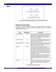 89H16NT16G2ZCHLG8 datasheet.datasheet_page 6