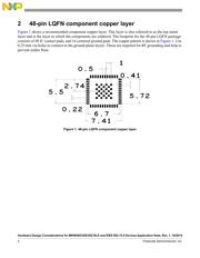 MKW40Z160VHT4R datasheet.datasheet_page 2