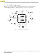 MKW40Z160VHT4R datasheet.datasheet_page 3