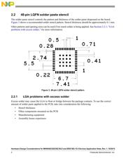 MKW40Z160VHT4R datasheet.datasheet_page 4