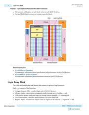 10M08SAE144C8G datasheet.datasheet_page 2