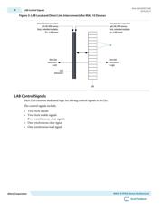 10M08SAE144C8G datasheet.datasheet_page 4