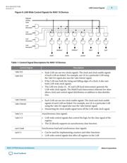 10M40SAE144C8G datasheet.datasheet_page 5