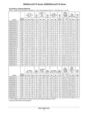 BZX84-A3V9,215 数据规格书 3