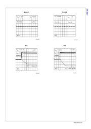 LMV431BCM5/NOPB datasheet.datasheet_page 6