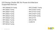 DEVKIT-MPC5748G 数据规格书 4
