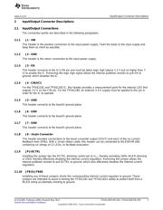 TPS61182EVM-259 datasheet.datasheet_page 3