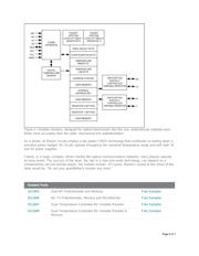 DS1848E-050+ datasheet.datasheet_page 6