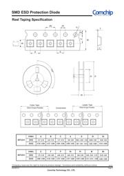 CPDT5-5V0 数据规格书 3