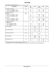 MC14020BCPG datasheet.datasheet_page 4