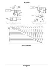 MC14020BDR2G datasheet.datasheet_page 5