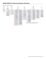 GLAB20D 数据规格书 3