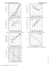 APT60D40SG datasheet.datasheet_page 3