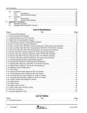 TVP5147PFP datasheet.datasheet_page 5