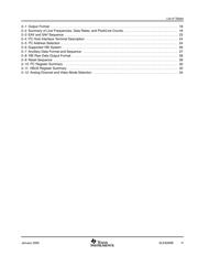 TVP5147PFP datasheet.datasheet_page 6