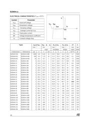 BZW04-28 datasheet.datasheet_page 2