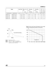 BZW04-28 datasheet.datasheet_page 3