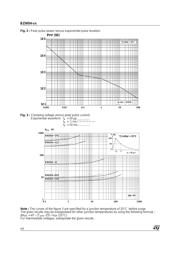 BZW04-28 datasheet.datasheet_page 4