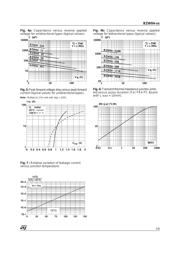 BZW04-28 datasheet.datasheet_page 5