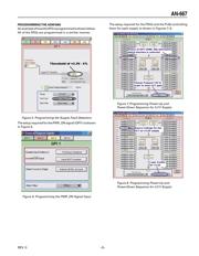 ADM1060ARU-REEL7 datasheet.datasheet_page 3