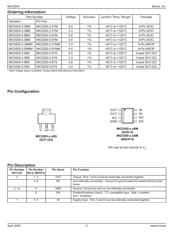 MIC5200-3.3YM 数据规格书 2
