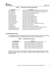 TMS320C6748BZCE3 datasheet.datasheet_page 3